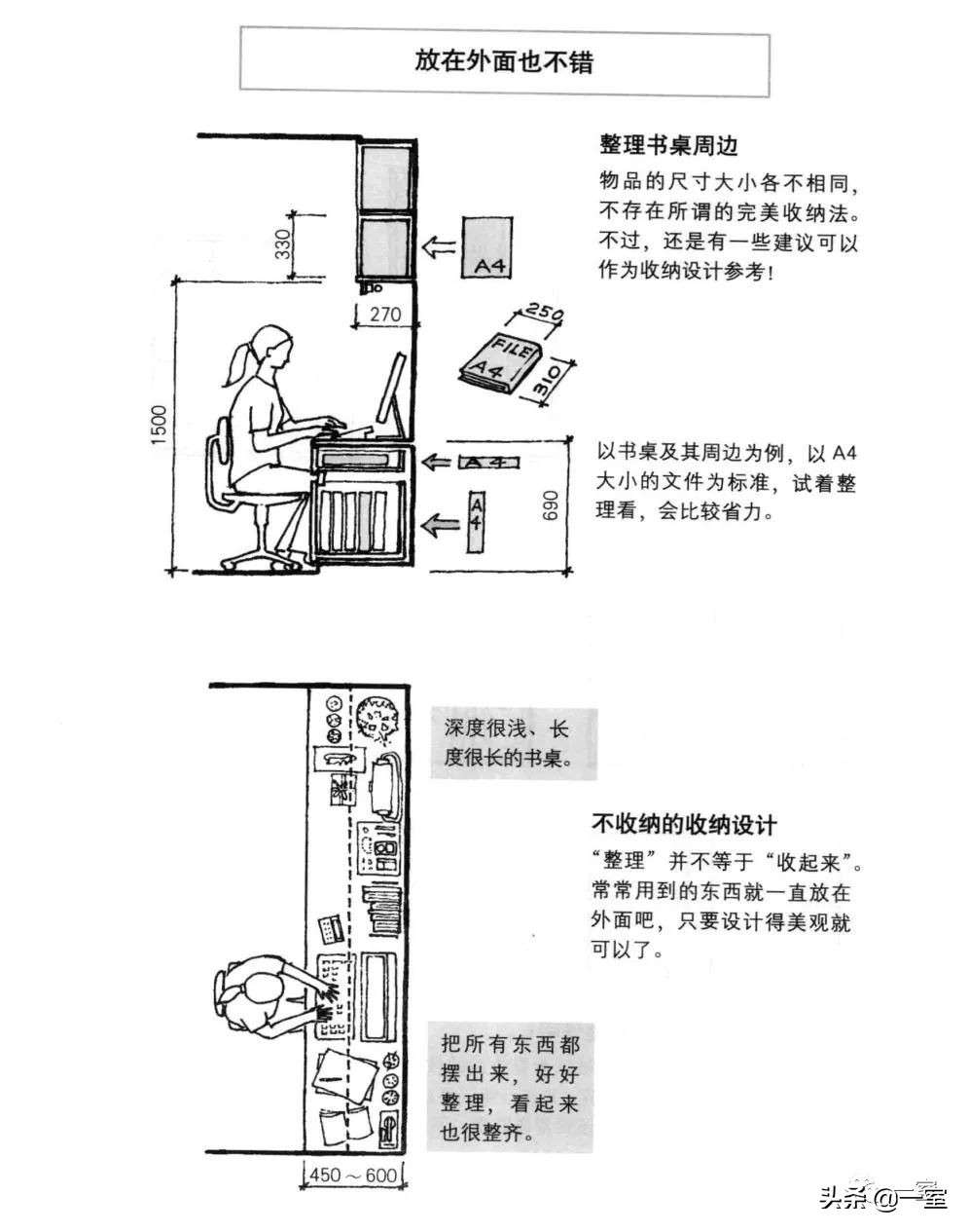 做了好多年设计还是迷茫,做设计需要看的几本书