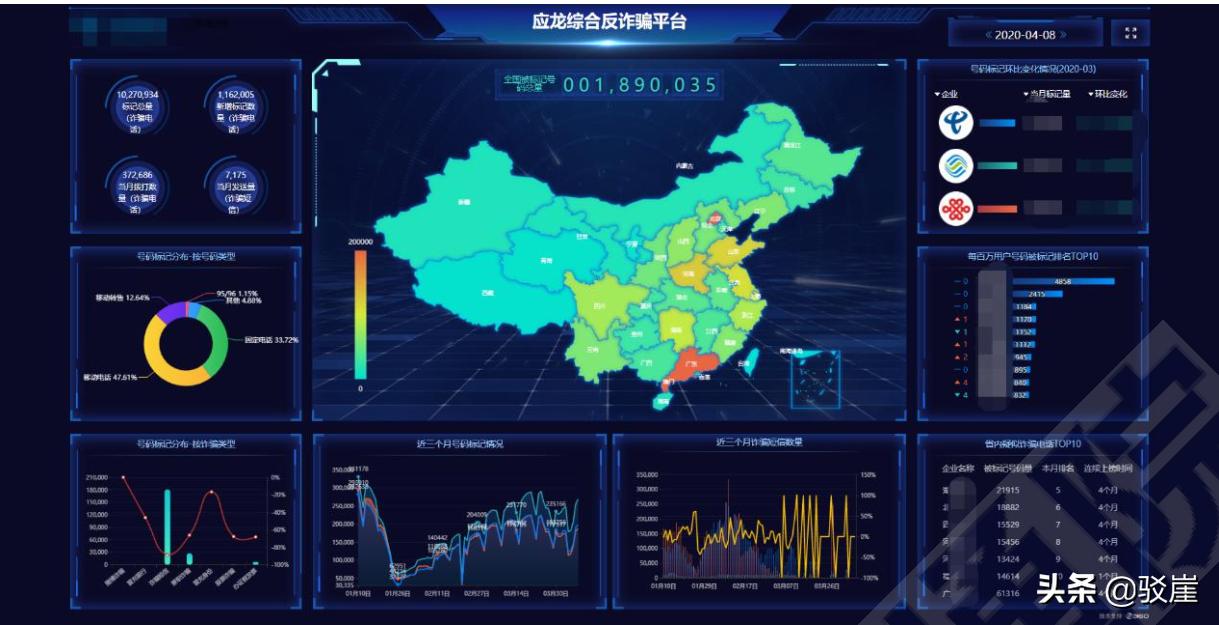 防控疫情电信诈骗案例分享,防控疫情诈骗最新消息