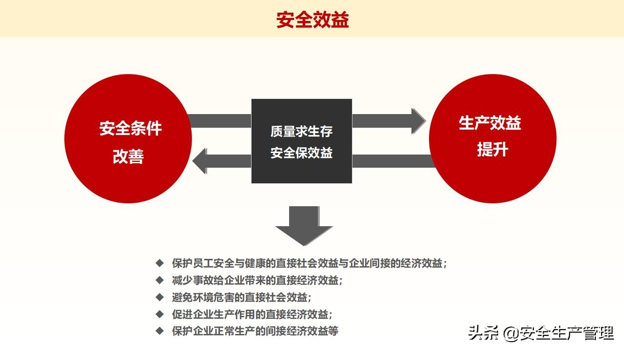 浼佷笟绠＄悊浜哄憳瀹夊叏鍩硅璇曢,鍏徃绠＄悊浜哄憳瀹夊叏鍩硅瑙嗛