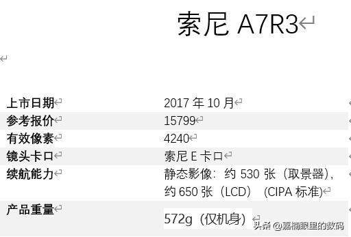 尼康z7ii和索尼a7r3选哪个,尼康z7和索尼a7r3哪个相机比较好