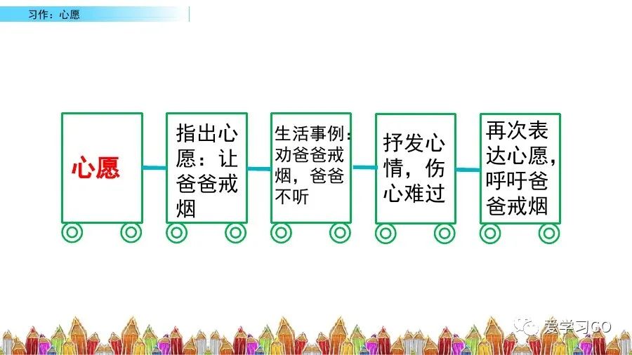 部编六年级下语文习作教案心愿,六年级下册语文作文我的心愿500字