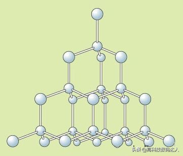各大手机厂商还会出小屏手机吗,石墨烯电池手机现状