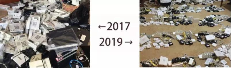 十大杀猪盘名单,中国十大杀猪盘