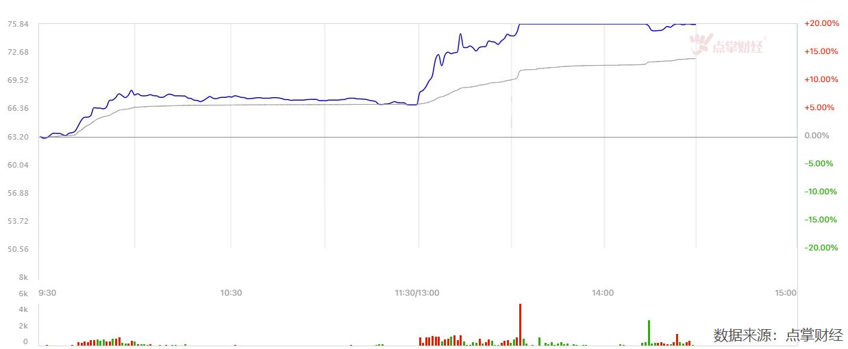 吉林省人工关节集采什么时候落地,人工关节集采后降价