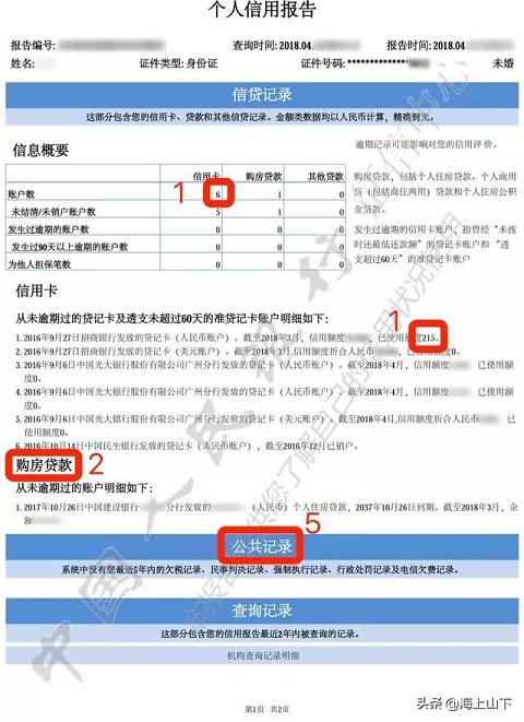 支付宝和微信上借钱会影响征信吗,经常支付宝借钱会影响征信吗
