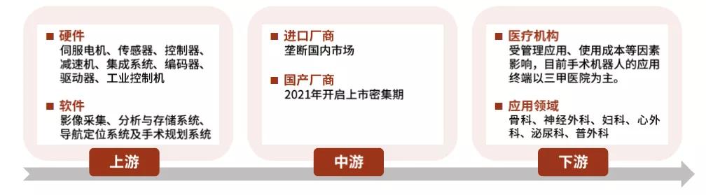 中金机器人,中金切粒机