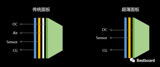 汇茂科技,汇茂科技股份有限公司怎么样