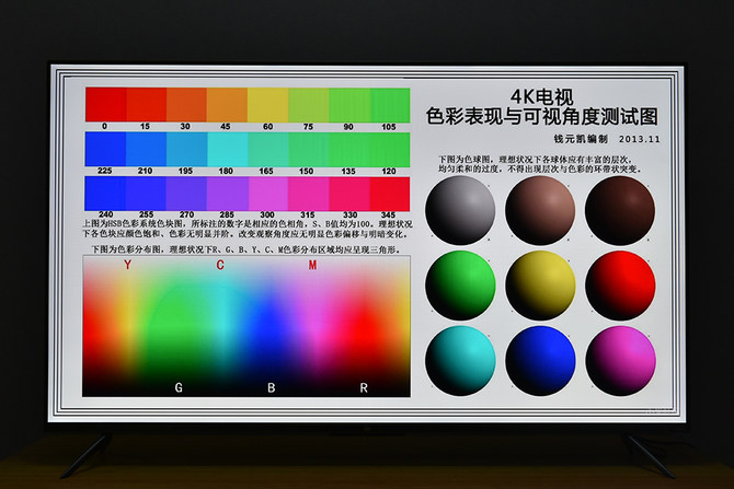 小米电视5pro65寸测评,小米电视5pro65寸评测