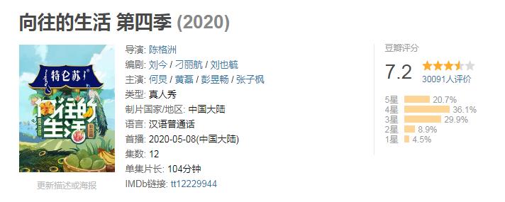 推荐好看的下饭综艺电视剧,下饭综艺推荐搞笑