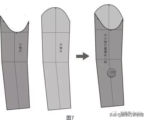 衣服大小袖的裁剪制图与方法,阔版插肩袖服装裁剪图