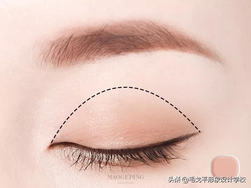 网红眼影盘ins眼影画法,红色眼影和橙色眼影搭配画法