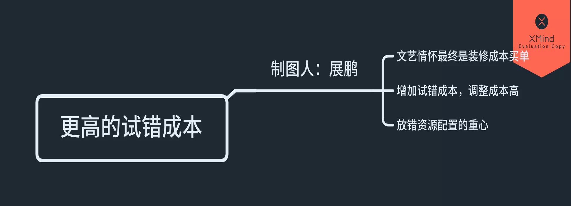 餐饮创业爆点,餐饮创业极端执念
