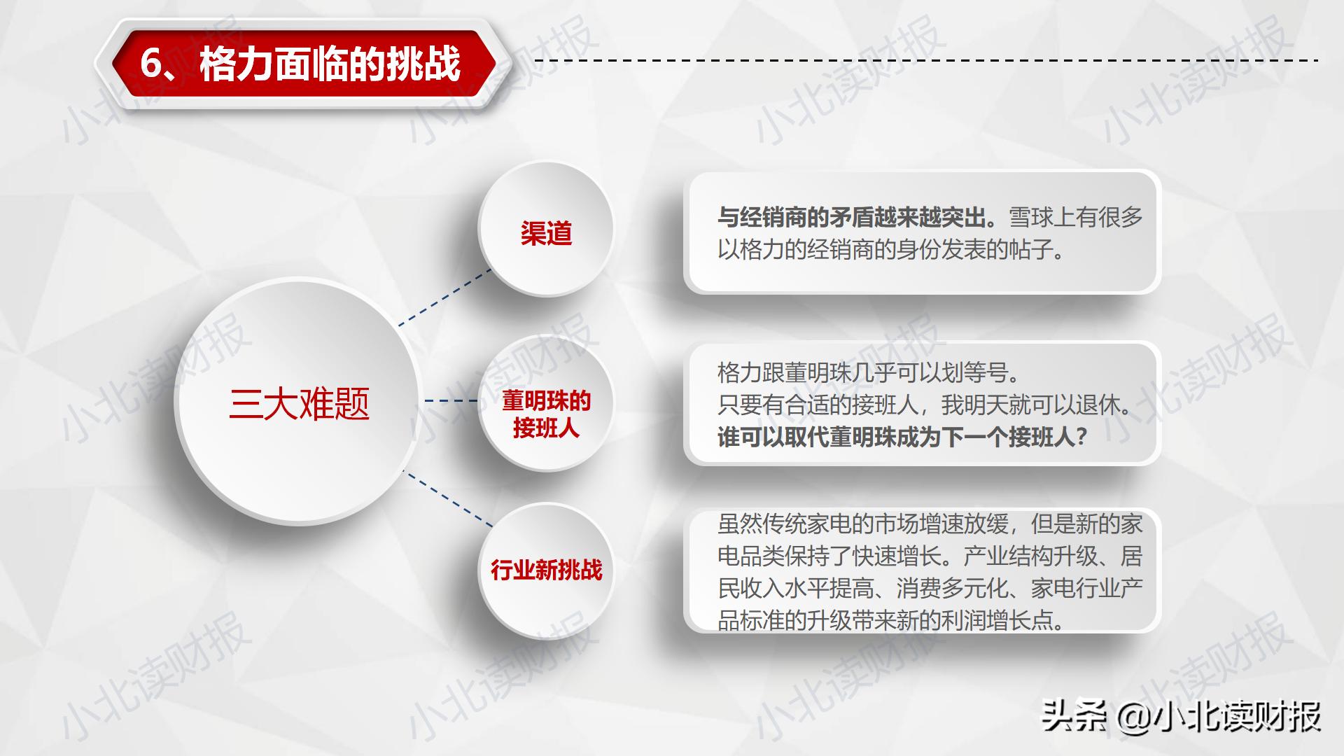 财务视角下盈利模式分析,财务视角下的企业