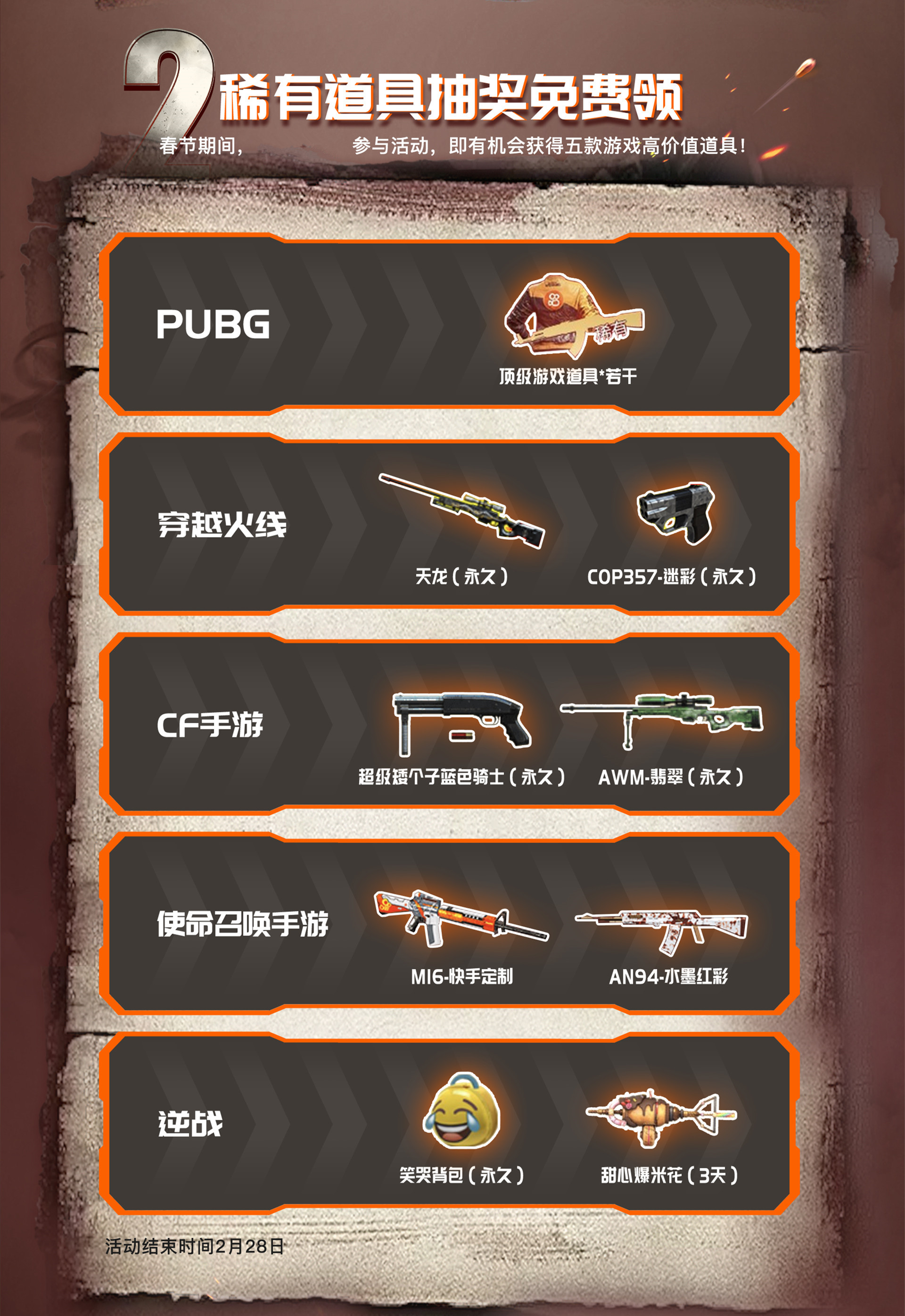 穿越火线半价买cf币,穿越火线cf券能送人吗