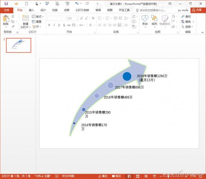 ppt办公制作技巧有哪些,办公ppt小技巧视频