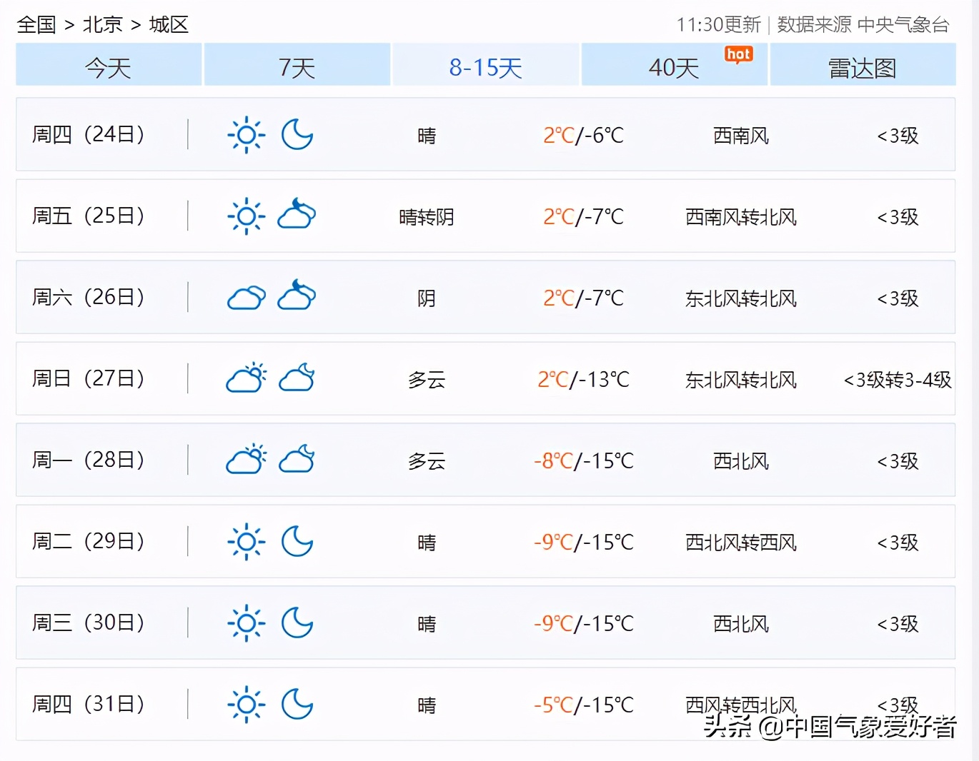 近日寒潮来袭的通知,2023将迎来超级寒潮是真的吗