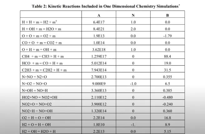 sls固体助推器推力,sls固体助推器发动机