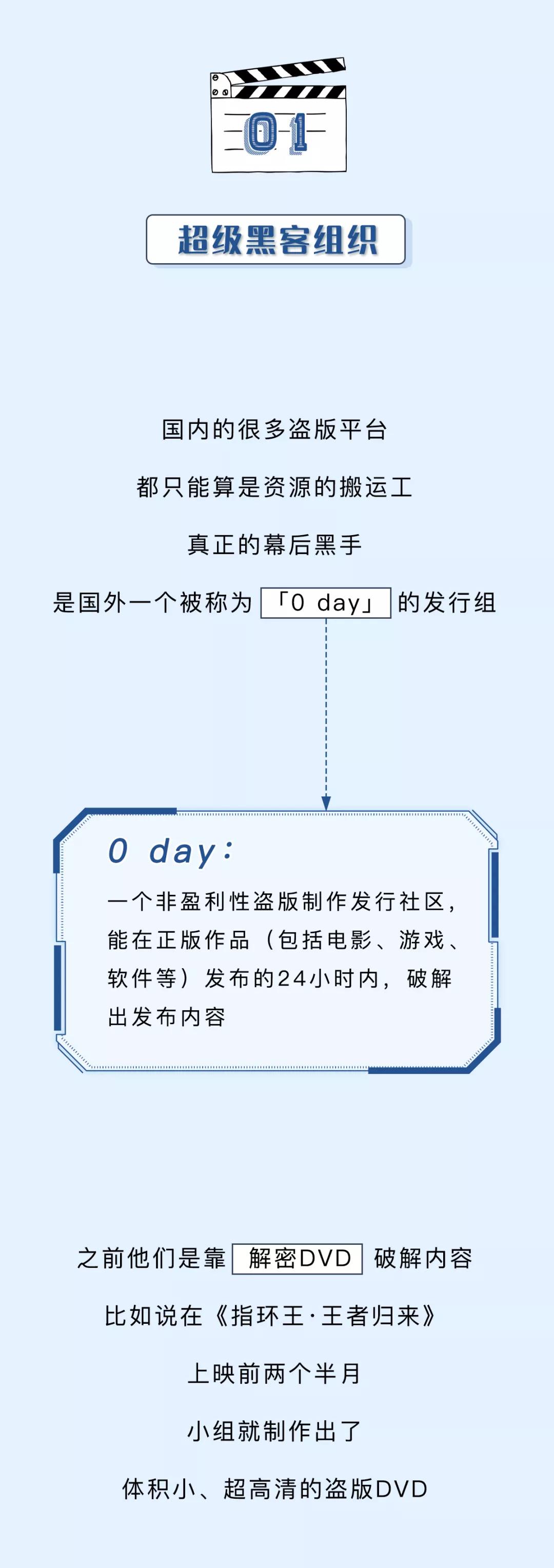 男女喜欢偷看的那些盗版小电影，到底是从哪儿来的？