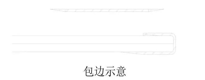 钱包夹包的制作,钱包制作教程真皮包边