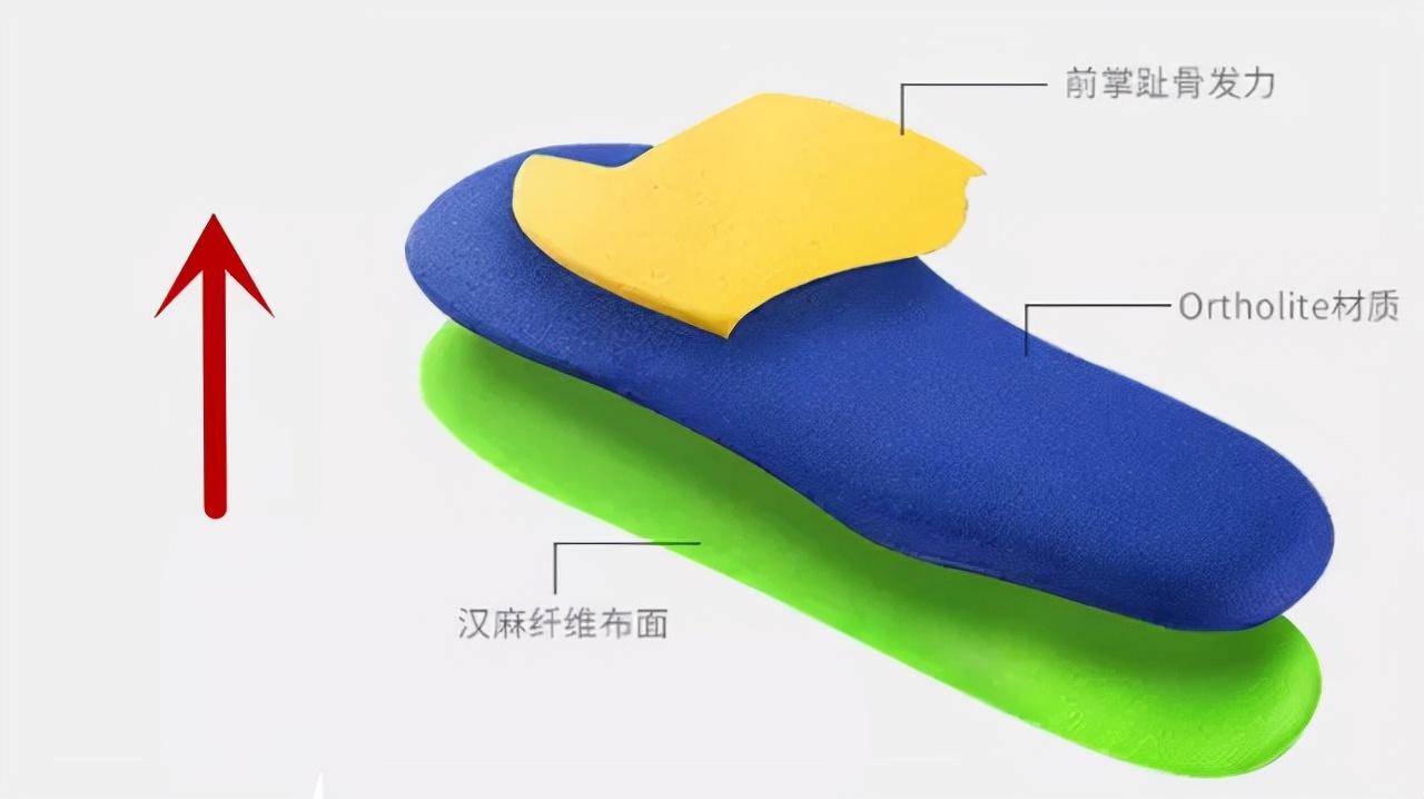 买鞋子尺码小了咋办,买鞋子尺码大小的讲究