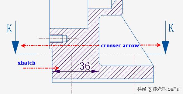 proecreo基本功能,proecreo介绍