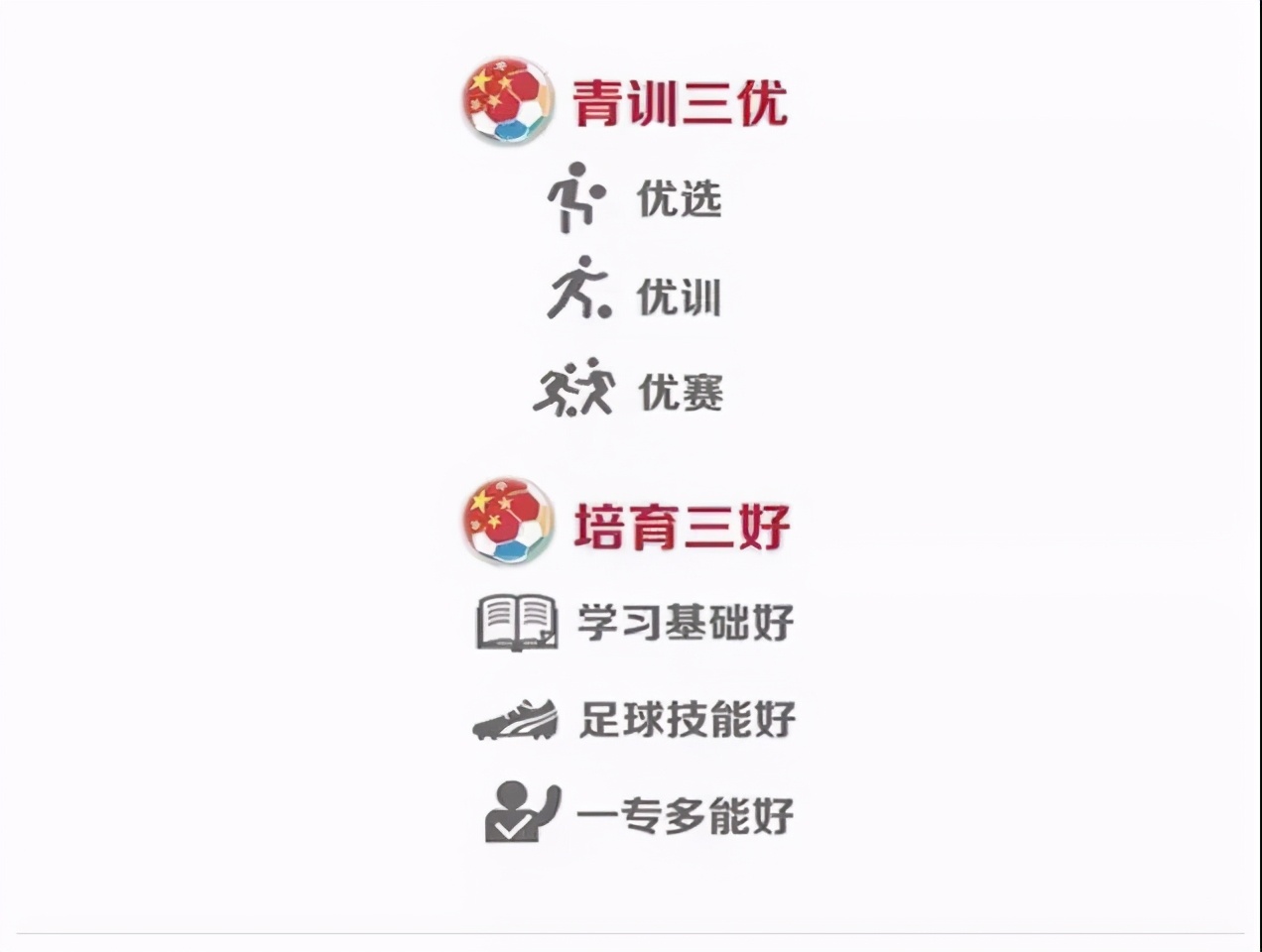 体教融合足球改革,足球体教融合政策解读