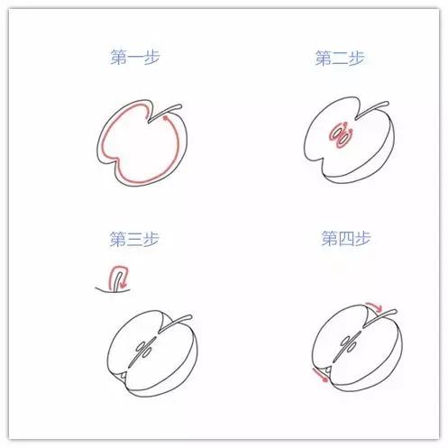 水果简笔画拟人化小学生四年级,画食物甜品和水果零食简笔画