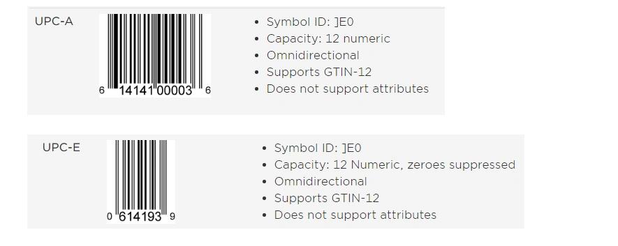 亚马逊upc和产品不符怎么办,亚马逊upc不匹配什么意思