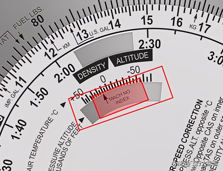 领航尺计算风向,e6b领航尺