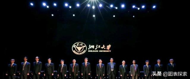 浙工大和浙工商和杭电能否合并,浙江工商大学跟浙江工业大学比较