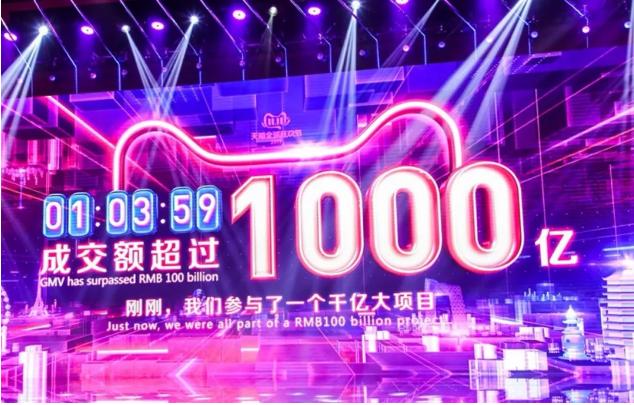 新消费场景还有哪些,新消费场景不断涌现