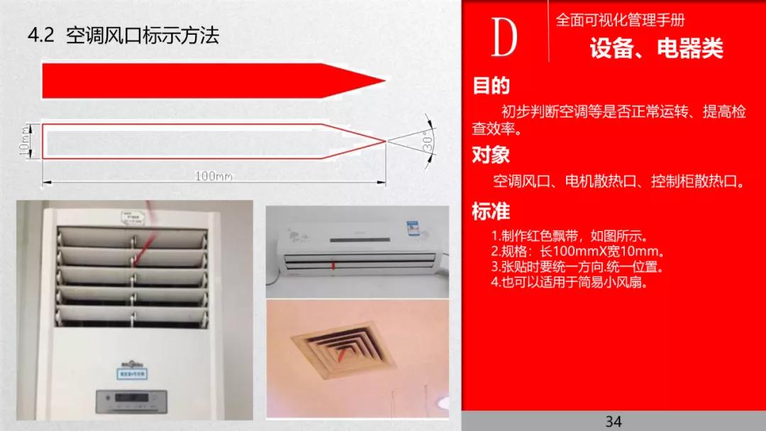 管理流程手册,管理手册完整版