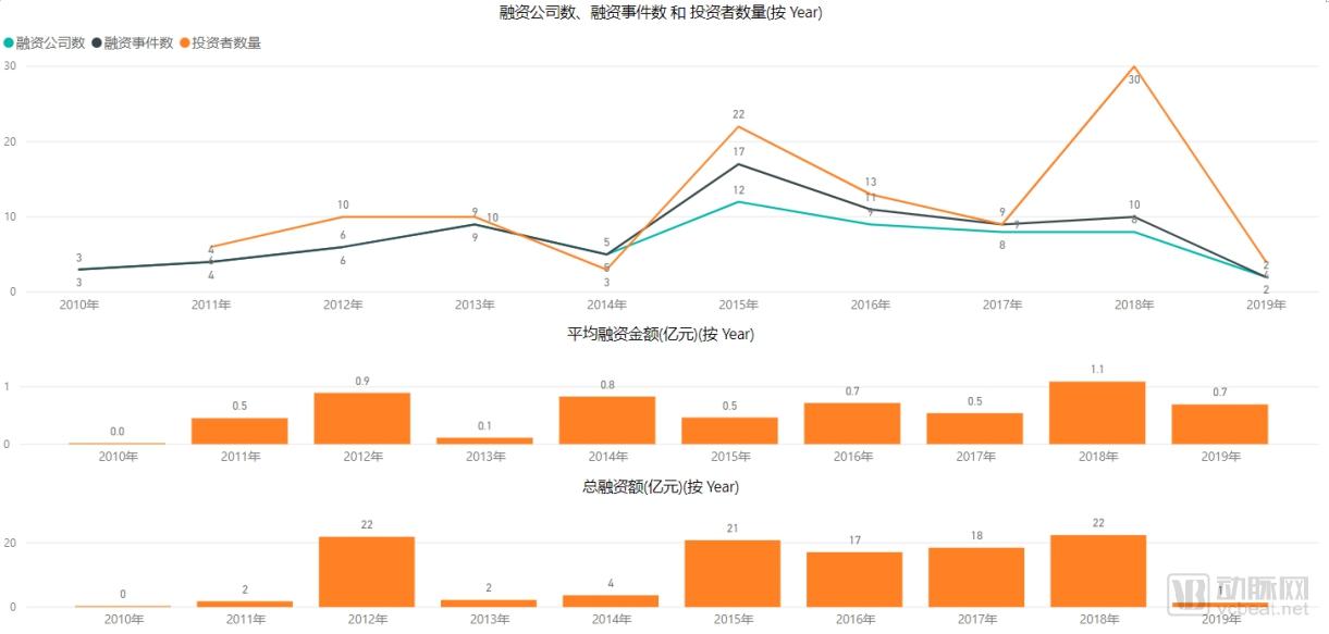 阿尔茨海默症新药礼来,阿尔兹海默症新药研究失败案例