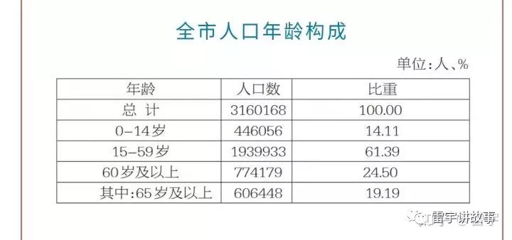 乐山楼市3月成交价,乐山房产热门话题