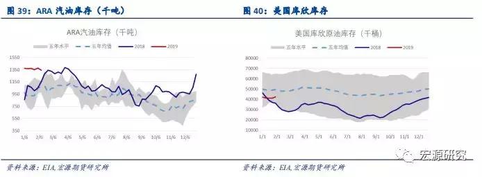 原油市场新闻最新消息,原油最新实时行情今日油价