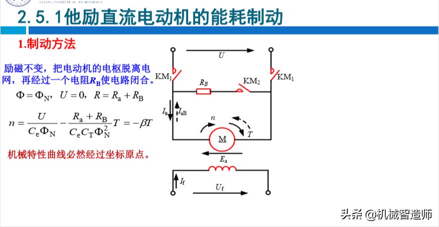 他励直流电动机的启动步骤,他励直流电动机的启动方式有几种