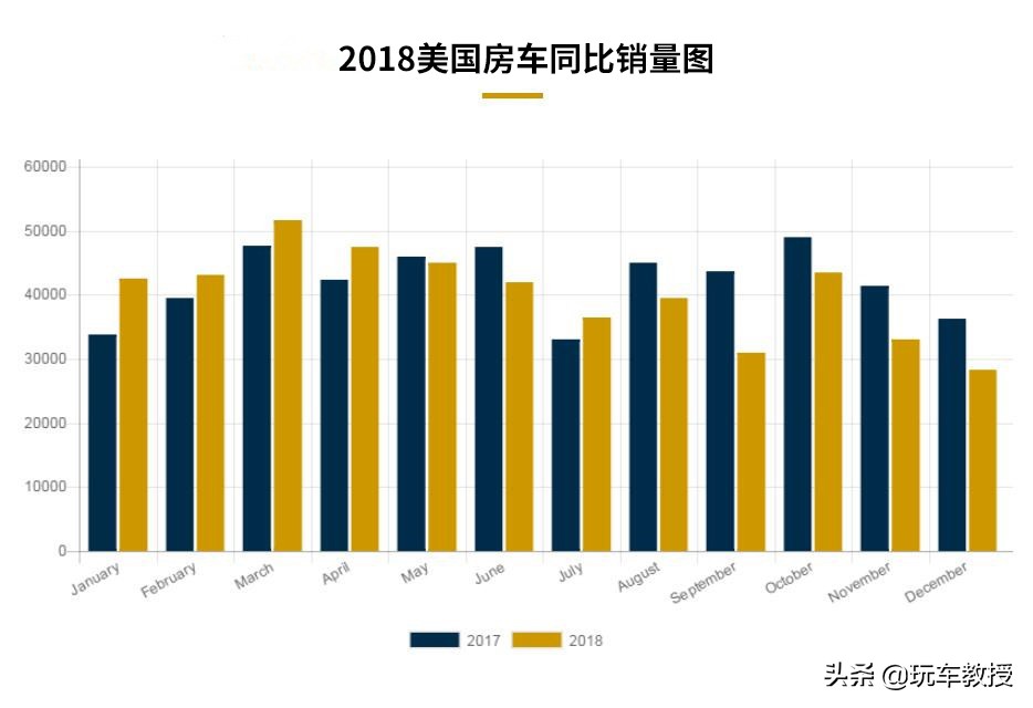 只要20万的车,只需20万就能买到带空调的汽车
