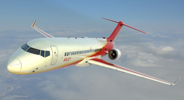 民用飞机的种类,飞机种类大全民用