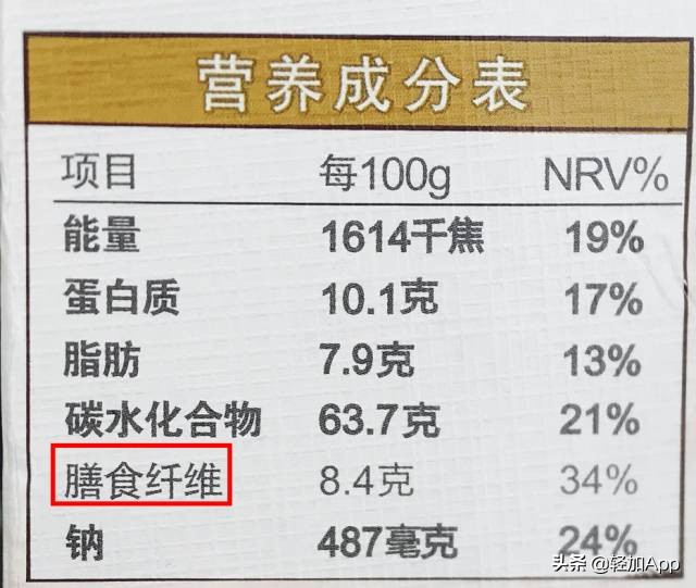 纯燕麦片测评,减脂燕麦片推荐测评