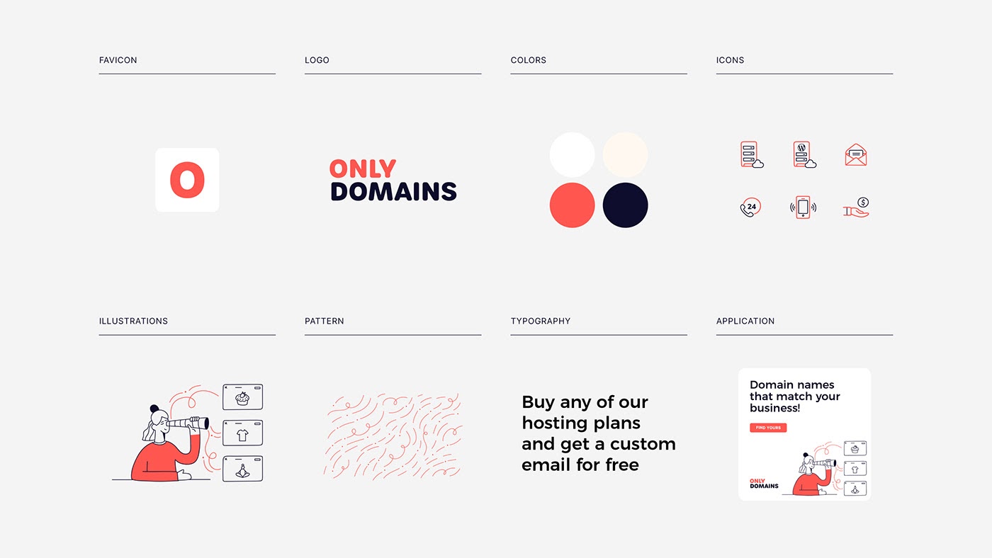 域名服务商推荐,域名服务商厂家