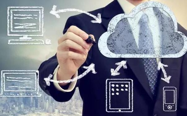 当下中小企业发展的困境有哪些,中小型创业公司老板的痛点