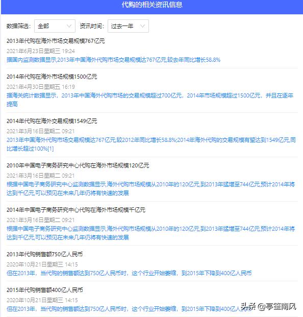 一物一码海南溯源码,海南一物一码溯源是什么意思