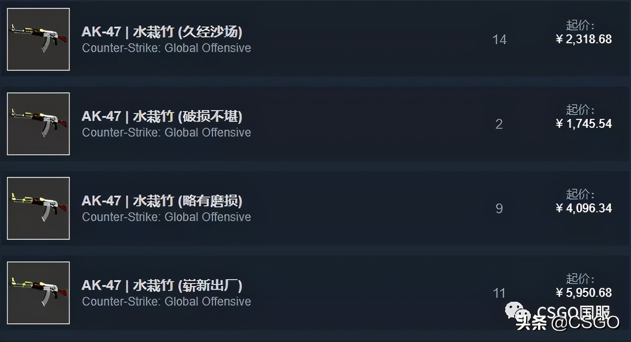 皮肤管理第36集,皮肤管理第十六集