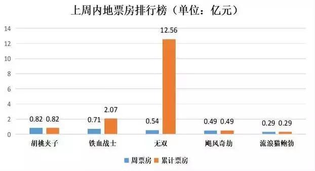 曹保平风格的电影,曹保平拍过的电视剧