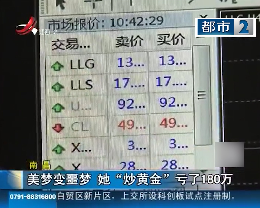 去胡乱操作一番2000变11万再操作一番亏空180万