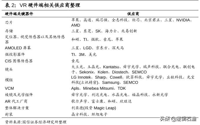 华为概念股近一个月走势,华为概念股接下来趋势和方向