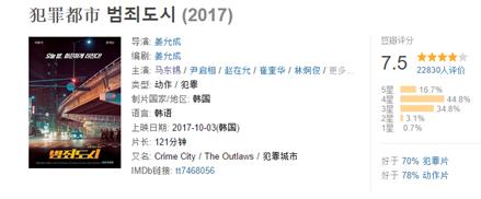 马东锡十部好看电影集锦,马东锡十部好看电影推荐