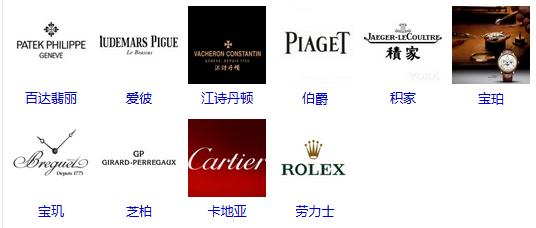 十大名表排名男士手表,瑞士手表价格十大名表