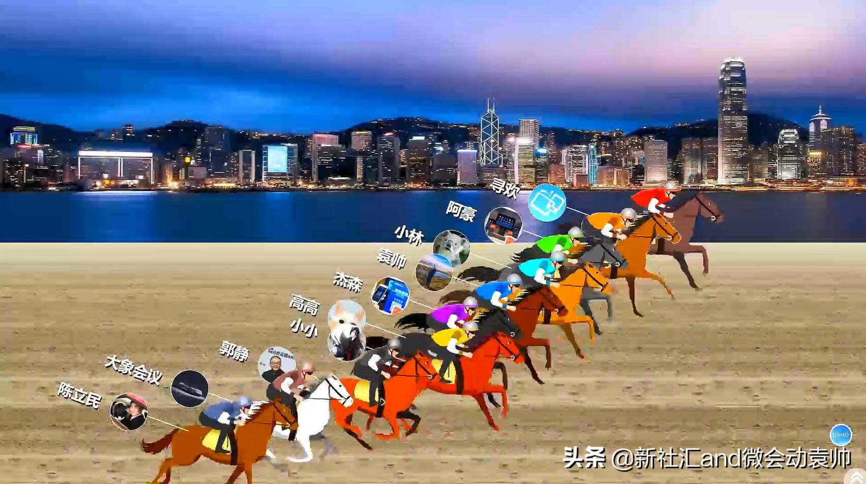 微会动全新升级微信摇一摇大屏互动助力2019年会季现场互动体验