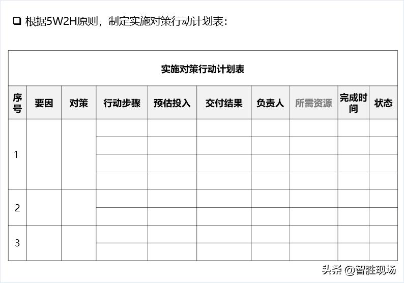 qc小组活动分析,qc小组活动成果评价案例分析